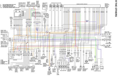2008 suzuki hayabusa wiring diagram 